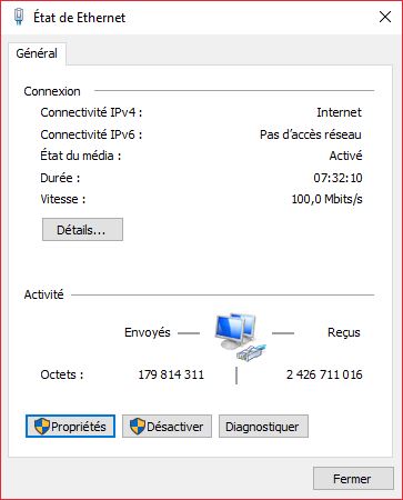 Network configuration